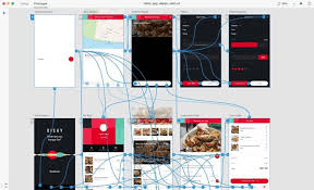 Adobe Xd Crackeado